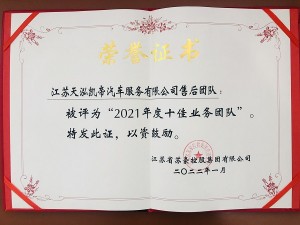 控股集團2021年度十佳業(yè)務(wù)團隊-天泓凱帝