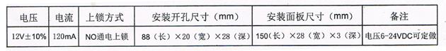 陰極鎖電器性能 陰極鎖電器性能